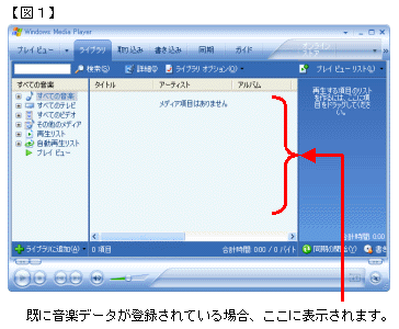 デジタルオーディオプレーヤー 基本的な操作手順 Mp Aシリーズ シャープ