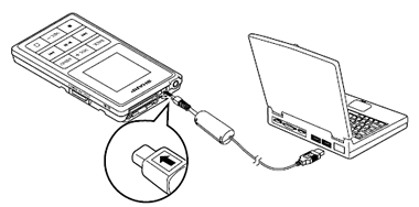 USB ΉP[uitjgāA{@ƃp\Rڑ܂B