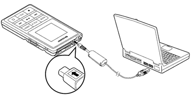 �{�̏�ʂ̃J�o�[���J���āA�{�@�ƃp�\�R����ڑ����܂��B