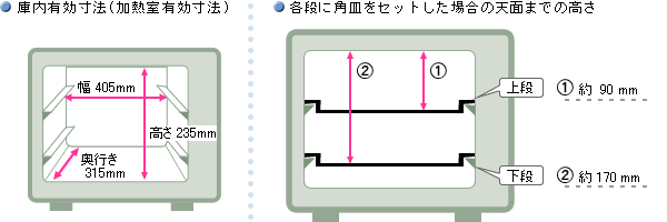 電子レンジ｜寸法図（RE-SW50）：シャープ