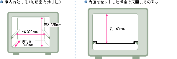 電子レンジ｜寸法図（RE-S26A）：シャープ