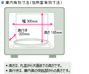 電子レンジ│寸法図（RE-S209）：シャープ