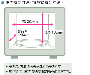 電子レンジ｜寸法図（RE-S15C）：シャープ