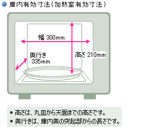 RE-TD1̌ɓ@