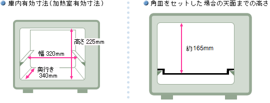 電子レンジ｜寸法図（RE-V90B/RE-V90A/RE-ST26F）：シャープ