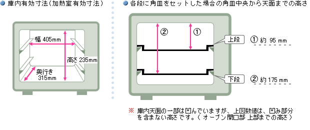 電子レンジ│寸法図（RE-S1000/RE-SS10X）：シャープ