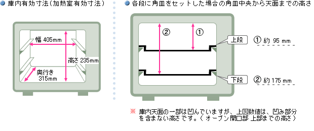 電子レンジ｜寸法図（RE-SS10B）：シャープ