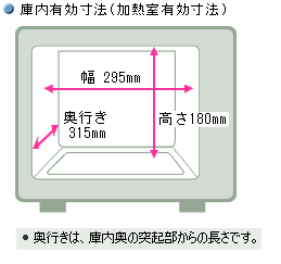 RE-TF17Sの庫内寸法