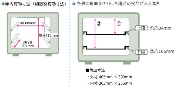 【美品】SHARP オーブンレンジ　RE-F161-W 電子レンジ　角皿・取説付 SHARP 3504160187 シャープ オーブンレンジ 用の 角皿 ☆ : でん