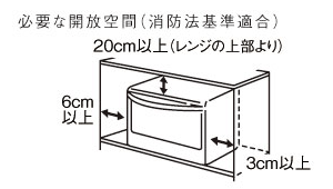 RE-S30Bの設置のための必要な開放空間(消防法基準適合)