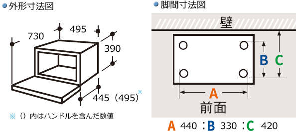 �O�`���@�͕�495mm�~���s445mm�~����390mm�B  �n���h�����܂މ��s495mm�A�r�Ԑ��@�͕�440mm�A���s330mm(�r�̗��T�C�h�̐��@)