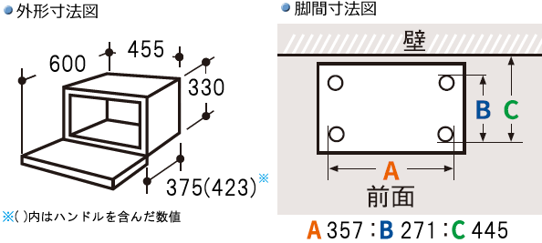 O`@͕455~s375~330(mm)@nh܂މs423(mm)BrԐ@͕357mmAs271mmir̗TCh̐@j