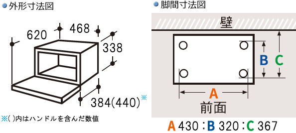 �O�`���@�͕�468�~���s384�~����338(mm)�@�n���h���܂މ��s440(mm)�A�r�Ԑ��@�͕�430mm�A���s320mm(�r�̗��T�C�h�̐��@)