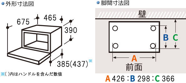 O`@͕465~s385~390(mm)@nh܂މs437(mm)ArԐ@͕426mmAs298mm(r̗TCh̐@)