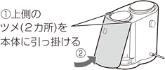 上側のツメ（2ヶ所）を本体に引っ掛けてから、前パネルを取りつけます。