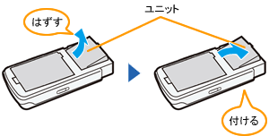 プラズマクラスターイオン発生ユニットの交換（IG-CM1）│プラズマ