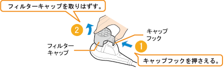 フィルターキャップを取りはずす。 キャップフックを押さえる。