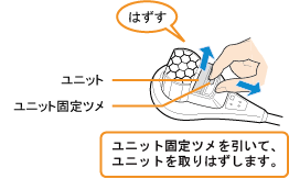 ユニット固定ツメを引いて、ユニットを取りはずします。