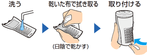 取りはずして水洗いをしてください。