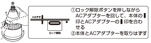 ①ロック解除ボタンを押しながらACアダプターを回して、本体の縦線印とACアダプターの縦線印を合わせる。②本体とACアダプターを取りはずす
