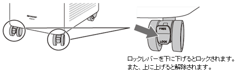 ロックレバーを下に下げるとロックされます。また、上に上げると解除されます。