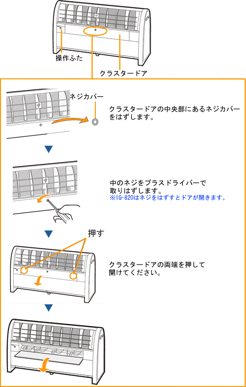 交換用プラズマクラスターイオン　発生ユニット