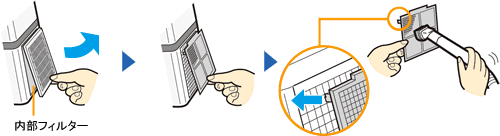 フィルター（吸込口）、内部フィルターのお手入れ（IG-C100