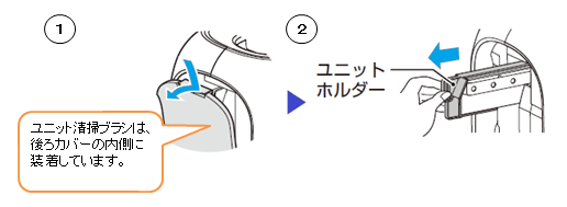 後ろカバーをはずします。
