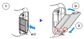 フィルターを本体へ取り付け、後ろカバーを取り付けます。
