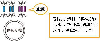 ^]v, W(),tp [() _łA^] ~B
