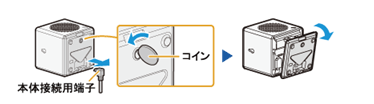 本体接続用端子を抜き、コインでネジを開いて底フタをはずします。