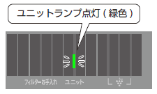 プラズマクラスターイオン発生ユニットの交換 Ig B0 プラズマクラスターイオン発生機 サポート お問い合わせ シャープ