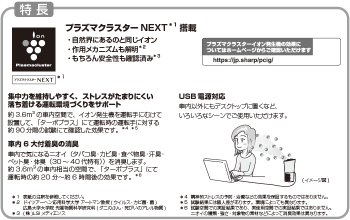 IG-NX15特長