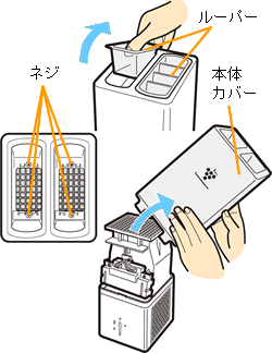 プラズマクラスターイオン発生ユニットの交換（IG-A100