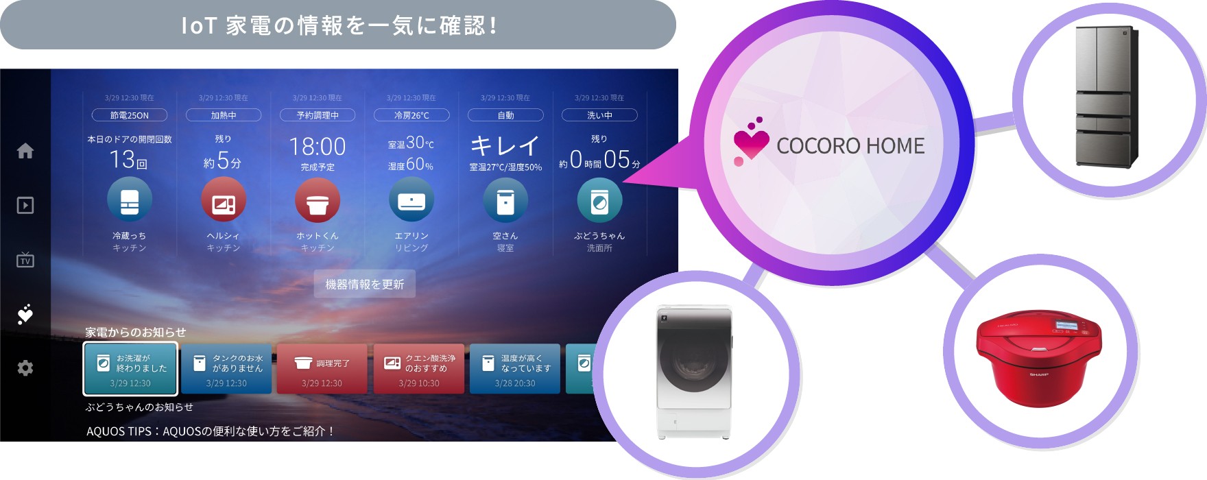 IoT家電の情報を一気に確認