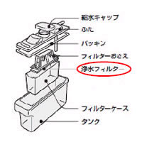 別売オプション品詳細│冷蔵庫│サポート・お問い合わせ：シャープ
