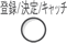 [登録/決定/キャッチ]