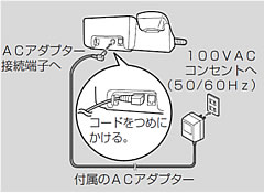 AC�A�_�v�^�[��d�b�@��AC�A�_�v�^�[�ڑ��[�q�Ɠd���R���Z���g�ɍ������݂܂��B