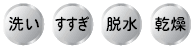 洗い、すすぎ、脱水、乾燥ボタン