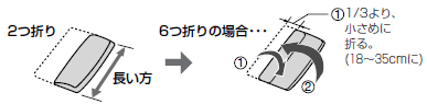ɂS`U܂ɂ