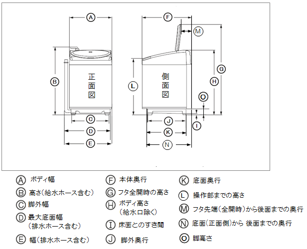 タテ型洗濯乾燥機(ES-TX8D/ES-TX8C/ES-TX8B/ES-TX8A/ES タテ型洗濯乾燥機(ES-TX8D/ES-TX8C/ES-TX8B/ES-TX8A/ES