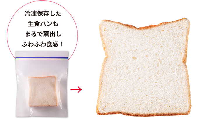 イメージ画像:冷凍生食パン（約2cm厚）