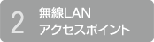 2.無線LANアクセスポイント