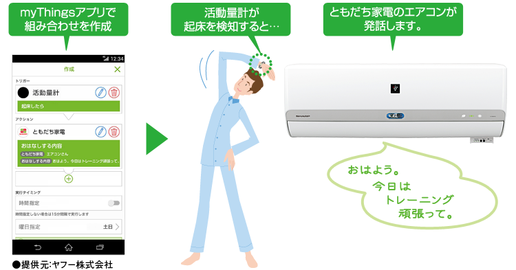 myThingsアプリで組み合わせを作成…活動量計が起床を検知すると…ともだち家電のエアコンが発話します。●提供元：ヤフー株式会社