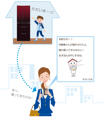 イメージ：子供が帰宅して、冷蔵庫の扉を開けると、冷蔵庫からスマートフォンにお知らせ