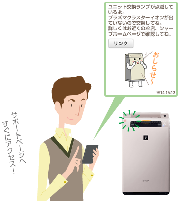 イメージ：スマートフォンでお手入れ方法をアドバイス