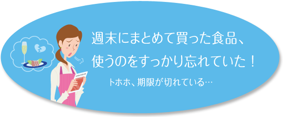 週末にまとめて買った食品、使うのをすっかり忘れていた! トホホ、期限が切れている…