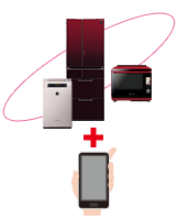 冷蔵庫+スマートフォン