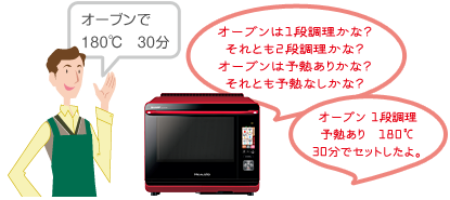 イメージ：声でカンタンに調理設定