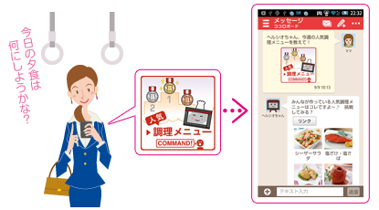 イメージ：｢ココロボ～ド｣でヘルシオに相談